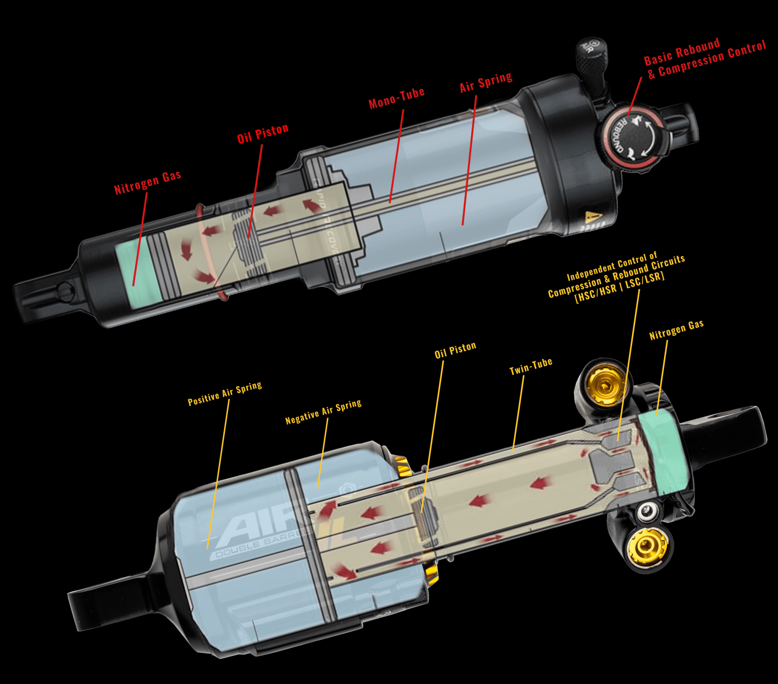 bicycle with shocks